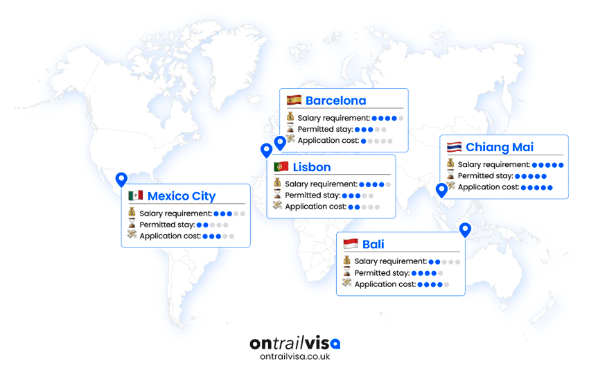 popular-remote-work-locations-for-brits