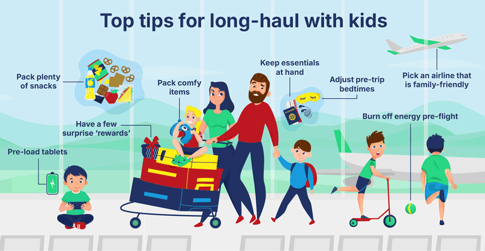 long-haul-travel-tips-kids